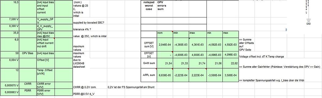 Tabelle mit Berechnungen zu OPV-Fehlern und Toleranzen