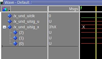 Waveform-Ansicht eines Logikanalysators