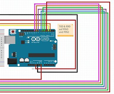 Fritzing-Simulation eines Arduino Uno mit Verdrahtung