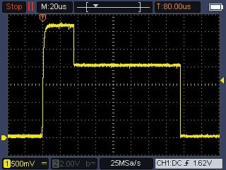 Oszilloskop-Messkurve eines digitalen Signals
