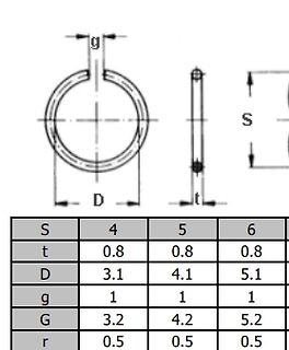 Technische Zeichnung und Tabelle eines Rings