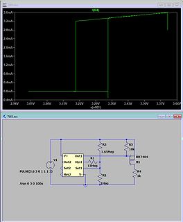 Simulation eines Schaltplans mit Strom-Spannungs-Diagramm