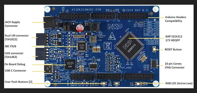NXP S32K312 Evaluation Board mit Beschriftungen