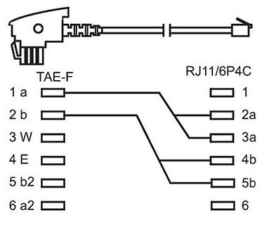 Belegung TAE-F zu RJ11/6P4C