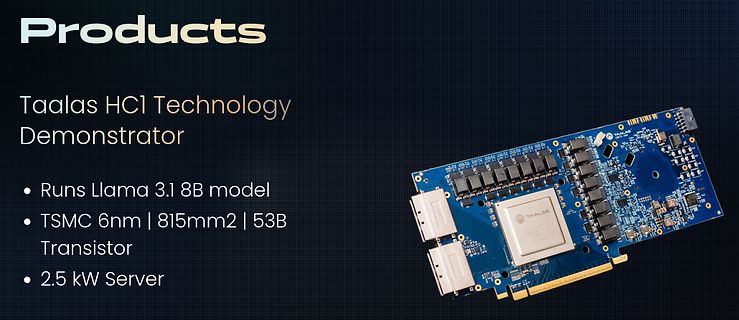 Produktpräsentation Taalas HC1 Technology Demonstrator Leiterplatte