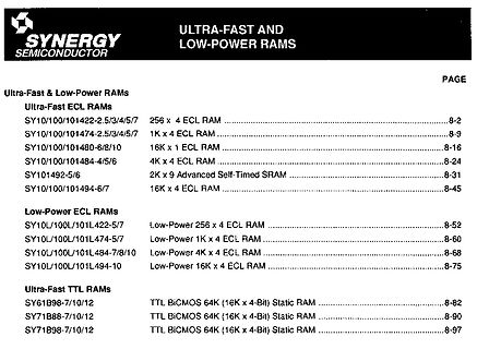 Inhaltsverzeichnis Synergy Semiconductor RAMs