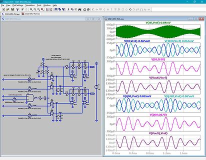 LTspice Schaltplan und Wellenformen Simulation