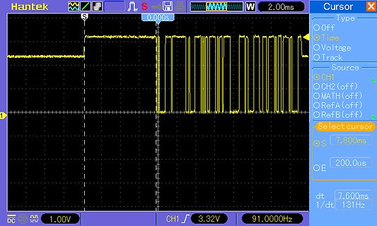 Oszilloskop Messkurve eines digitalen Signals