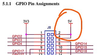 Ausschnitt eines Schaltplans der GPIO Pin Belegung