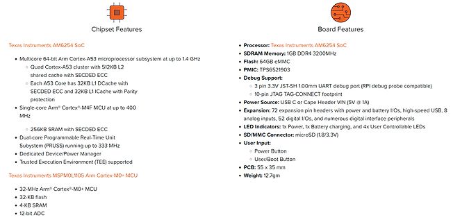 Spezifikationen Chipset und Board Features