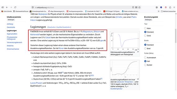 Wikipedia-Artikel über Invar-Legierungen