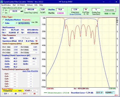 Software zur Berechnung eines Kristall-Ladder-Filters