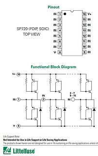 Pinout und Funktionsblockdiagramm des SP720