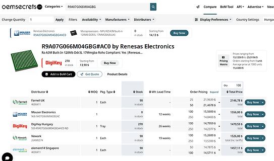 Webseite von omsecrets.com mit Preisvergleich für R9A07G066M04GBG#AC0