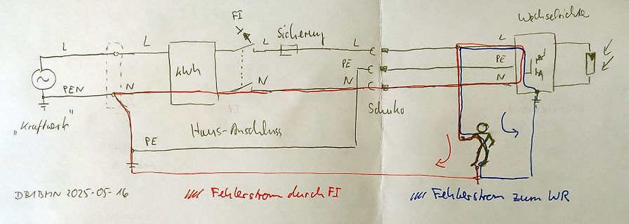Handgezeichnetes Diagramm eines elektrischen Hausanschlusses