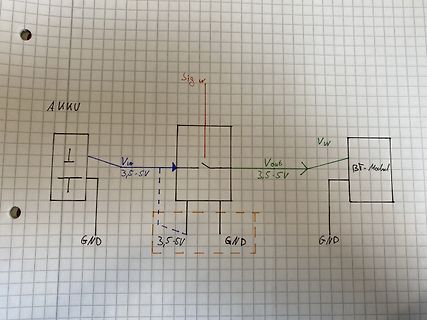 Handgezeichneter Blockschaltplan auf Karopapier