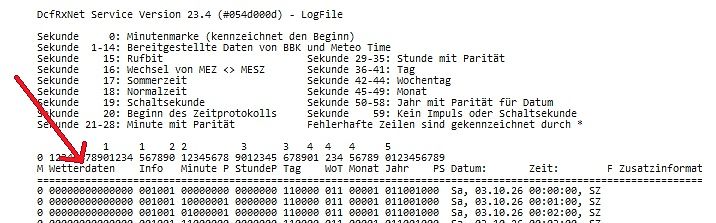 Logfile eines DcfRxNet Service Versions 23.4