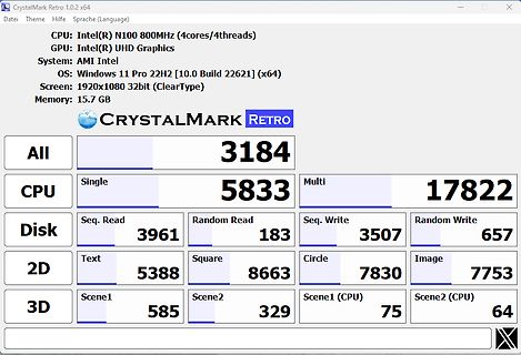 CrystalMark Retro Benchmark Ergebnisse