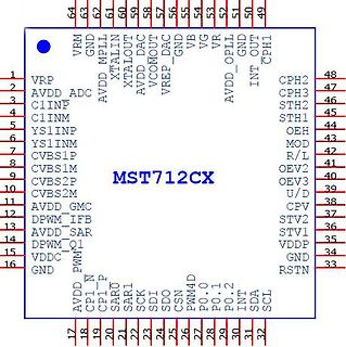 Pinbelegung MST712CX Chip