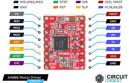 Pinbelegung A4988 Motortreiber