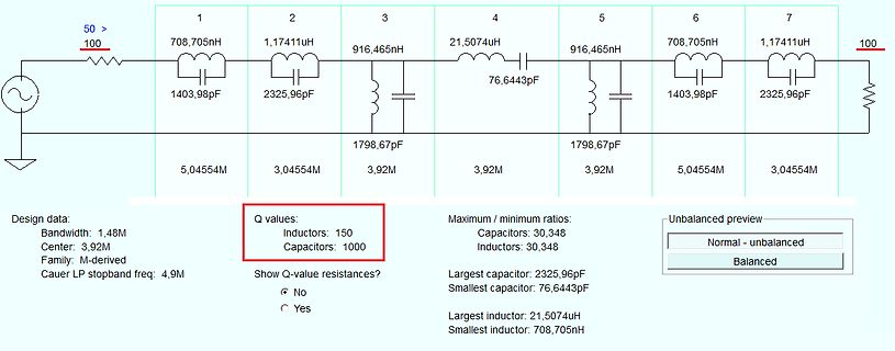 Schaltplan eines LC-Filters mit Design-Daten