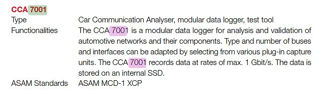Datenblatt Ausschnitt CCA 7001
