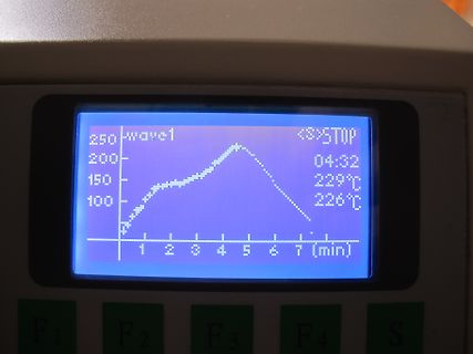 Display eines Messgeräts mit Temperaturkurve