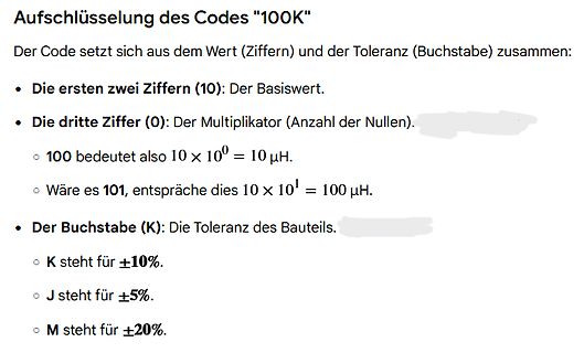Erklärung der Induktivitäts-Code-Aufschlüsselung