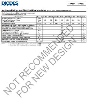 Datenblatt Maximum Ratings und Electrical Characteristics 1N4001 bis 1N4007