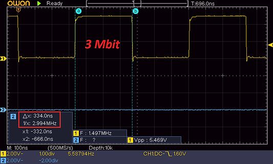 Oszilloskop Messung eines digitalen Signals
