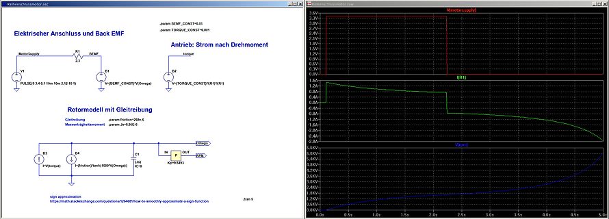 Schaltplan und Simulationsdiagramm eines Reihenschlussmotors