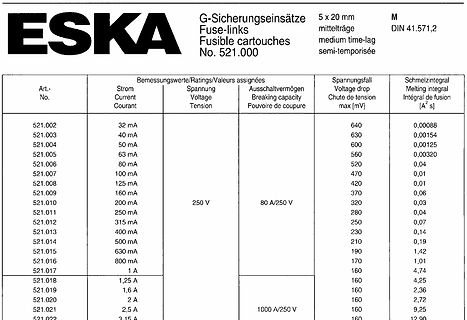 Datenblatt Tabelle ESKA Fuse-links