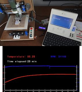 Messaufbau mit Laptop und Temperatur-Drehzahl-Diagramm