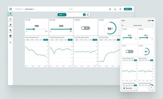Dashboard einer Smart Home Anwendung