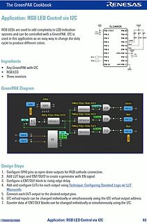 Anleitung zur RGB LED Steuerung via I2C mit GreenPAK