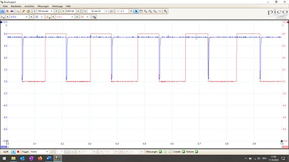 Oszilloskop-Screenshot eines Rechtecksignals