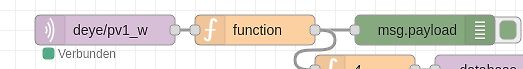 Node-RED Flow Ausschnitt