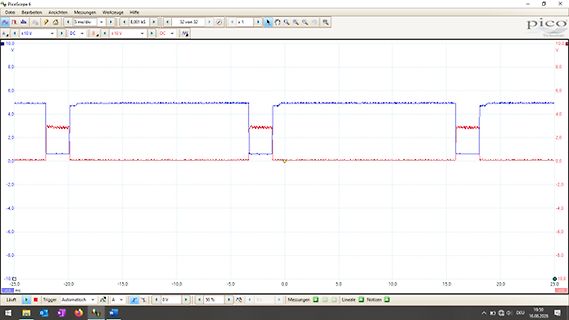 Oszilloskop-Screenshot eines Rechtecksignals