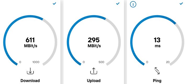Internet Speedtest Ergebnisse Download Upload Ping