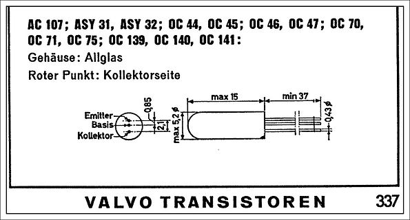 Datenblatt-Ausschnitt Transistor-Gehäusezeichnung