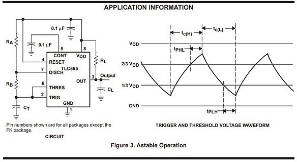 Schaltplan und Spannungsverlauf eines astabilen Multivibrators