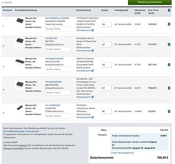 Warenkorb eines Elektronik-Online-Shops