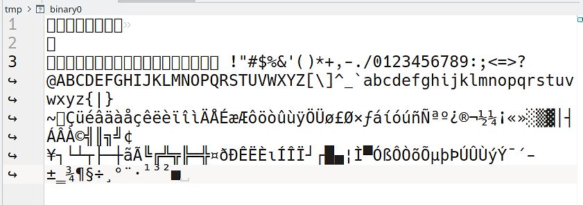 Darstellung von ASCII-Zeichen und Sonderzeichen