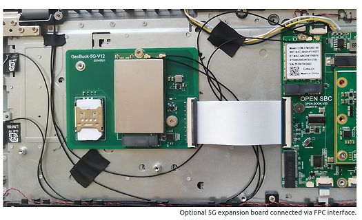 GenBook-5G-V12 Erweiterungsplatine auf Hauptplatine