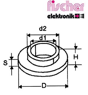 Technische Zeichnung einer Distanzhülse mit Maßangaben