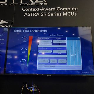Foto eines Bildschirms mit Architekturdiagramm der Astra SR Series MCUs