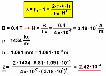 Physikalische Formelberechnung zur magnetischen Suszeptibilität