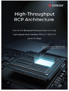 Werbebild einer Espressif RCP Architektur Chip-Architektur