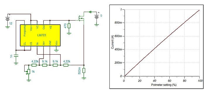 Schaltplan und Diagramm einer Stromregelung