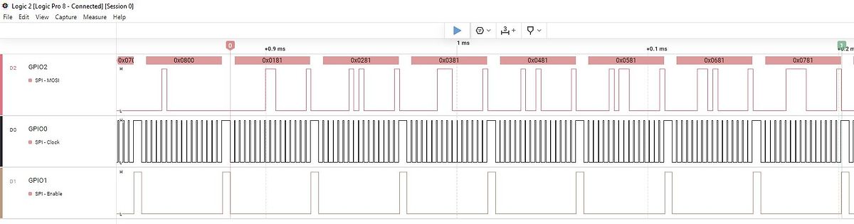 Logikanalysator Messung von SPI Signalen